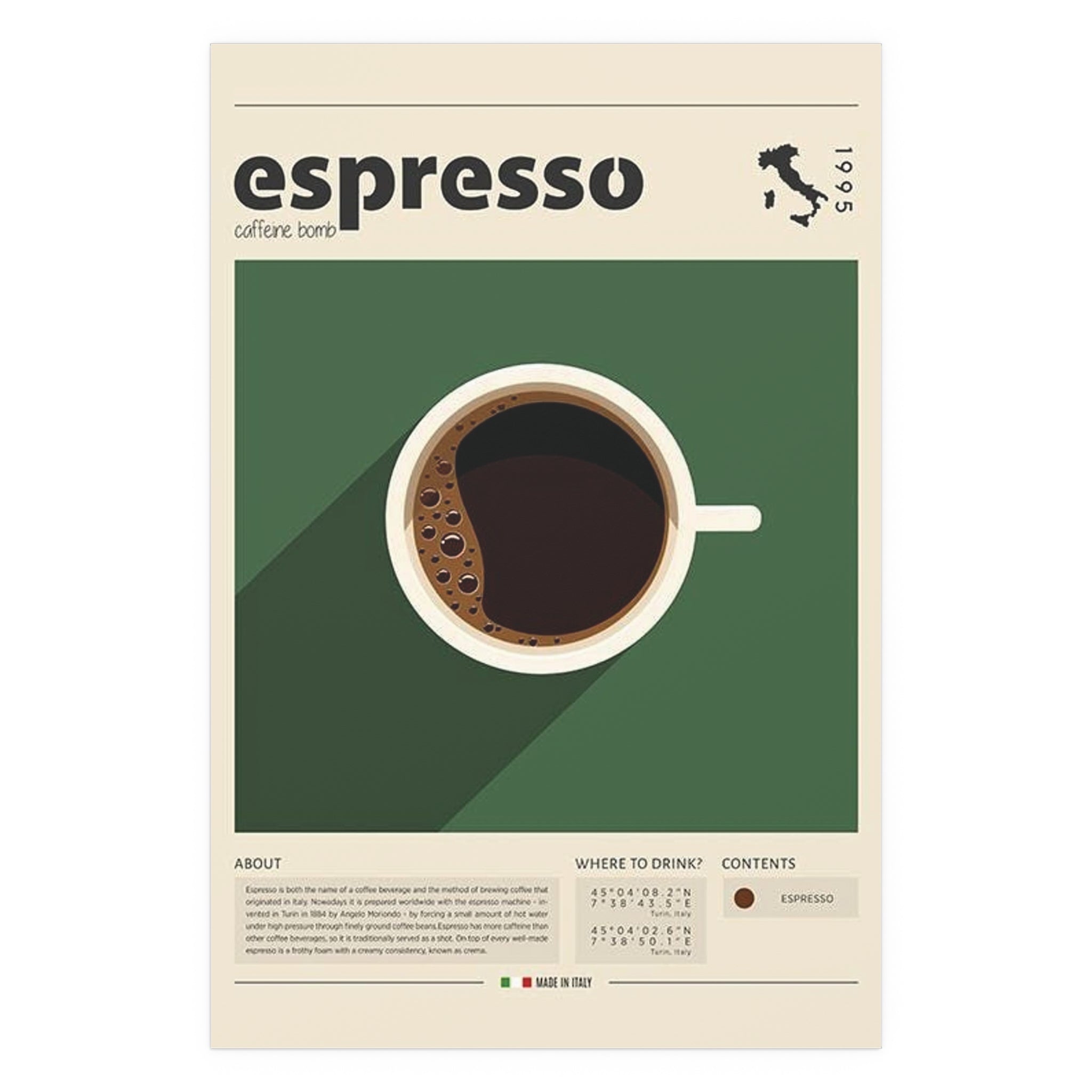 Posters - Espresso